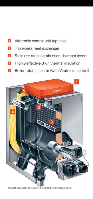 Нафтов Котел Viessmann Vitorond 100
