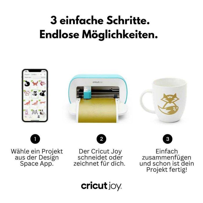 Режещ плотер Cricut Joy с Cricut EasyPress Mini и аксесоари НОВА