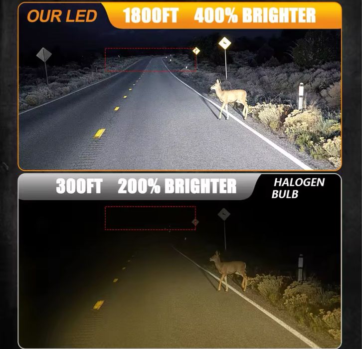 Becuri led noi de calitate H7 H1 H4 H8 H9 H11 D1S D2S D3S