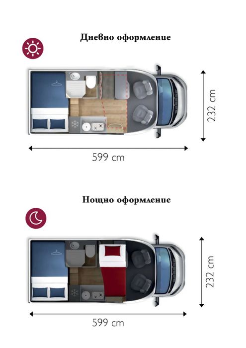 Кемпери под наем - гр. Шумен, CAMPERPOINT.BG