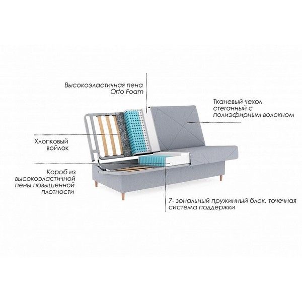 Продам диван Askona