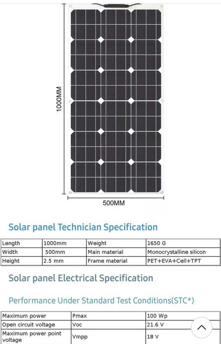 Kit mobil 4 panouri fotovoltaice flexibile -400w