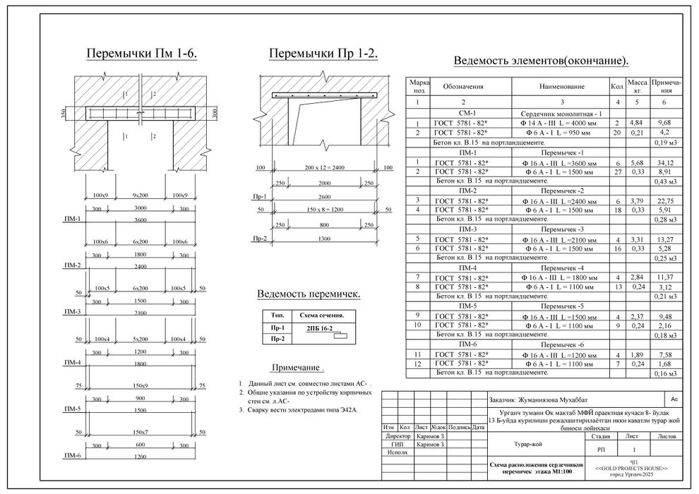 Urganch tuman Gʻoybuda yer oʻrni zudlik bilan stiladi