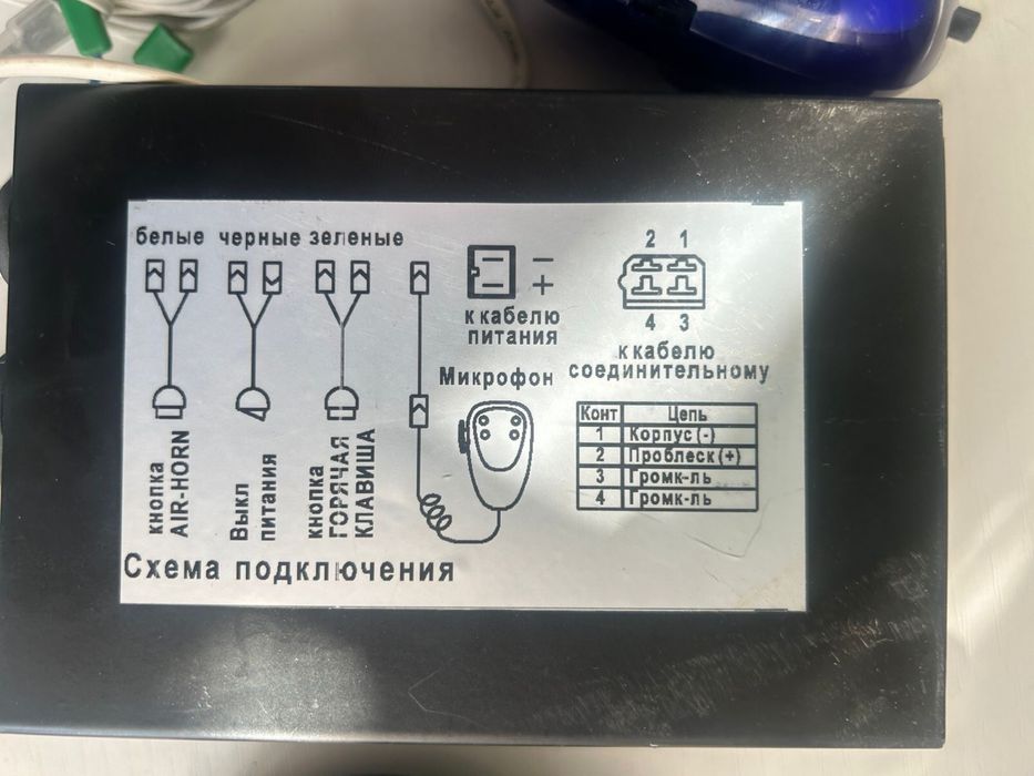 СГУ Элина / 200 W
