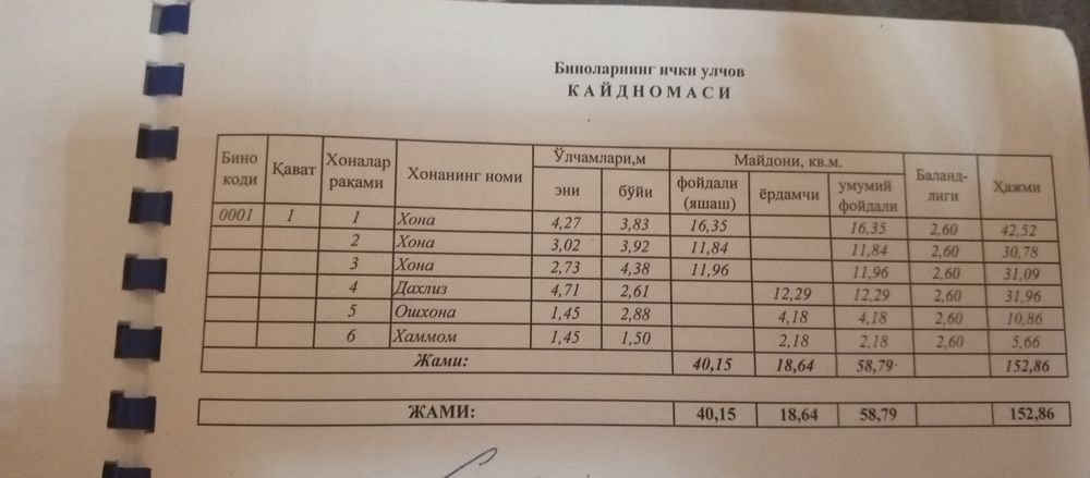 Uy sotiladi Spartak stadioni orqasida  obshidvor