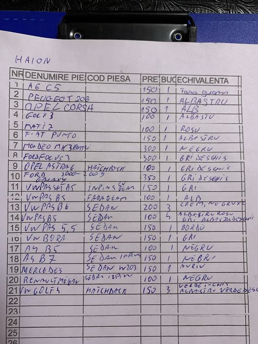 Haion Vw,Audi,Opel,Ford Fiat ,Renault