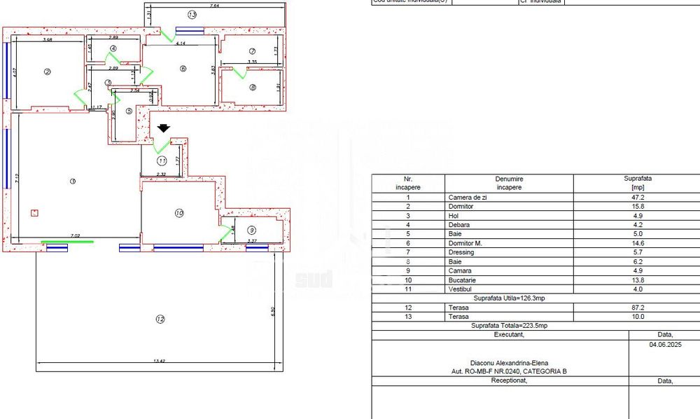 Penthouses 3 camere 2 bai si terasa 87 mp in complexul Green Garden.