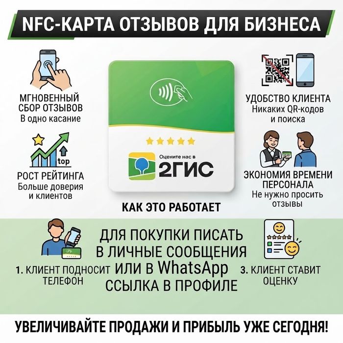 Нфс карточка для отзывов в 2гис