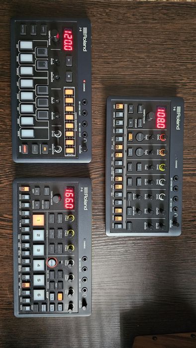 Синтезаторы roland