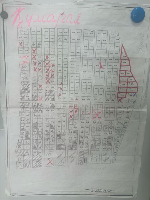 Кумарал продам участок