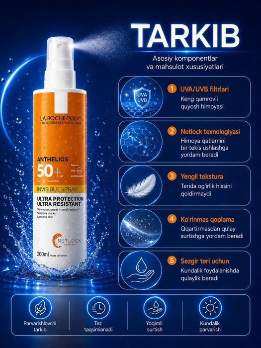 La Roche-Posay Anthelios SPF 50+ 

La Roche-