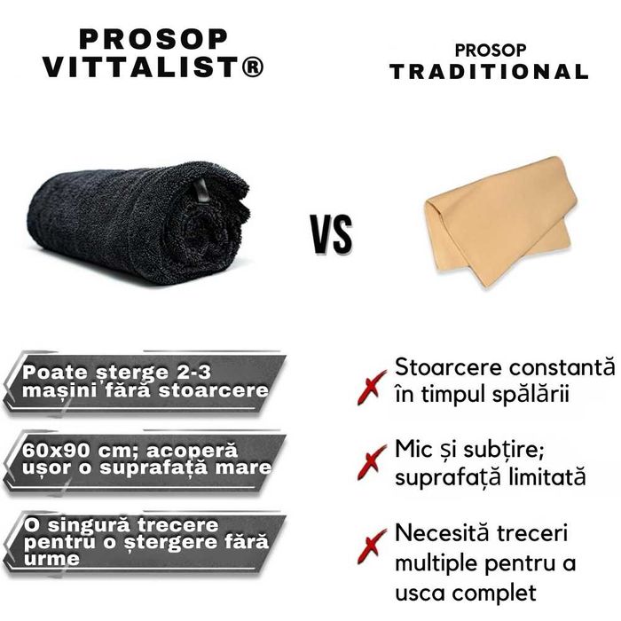 Prosop Auto Microfibra,Ultra Absorbant Premium 1200 GSM, 90x60/60x40cm