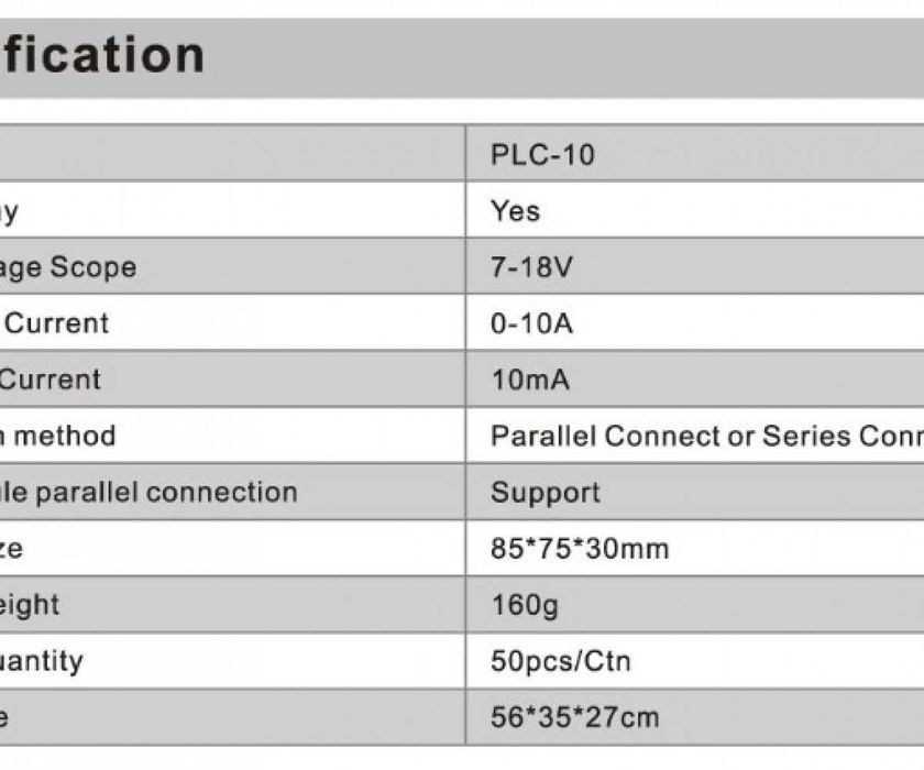Еквалайзер/Изравнител за Батерии Mazava PLC-10, Соларни системи