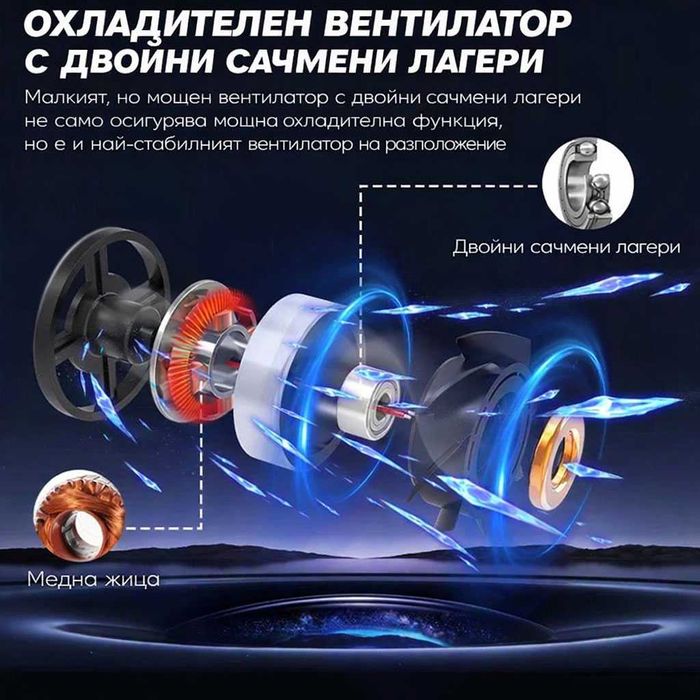 2026 LED диодни крушки HB4 9006 240W 12V/24V 350% MINI