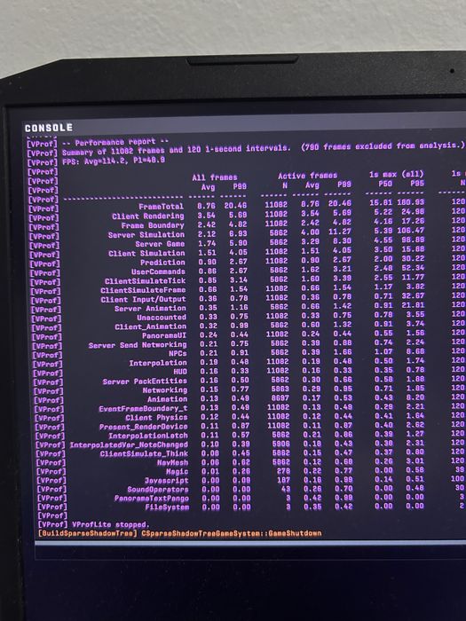 Laptop Gaming Acer Nitro 5