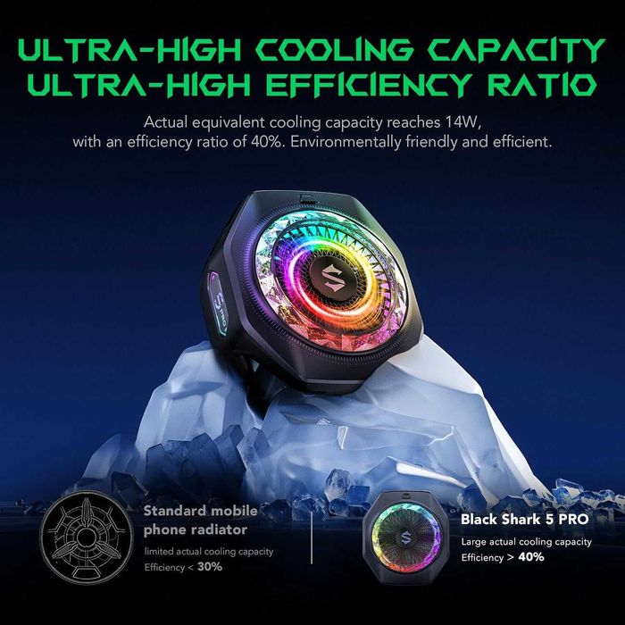 Cooler Telefon Black Shark Magnetic 5 Pro 35W RGB MagSafe Gaming