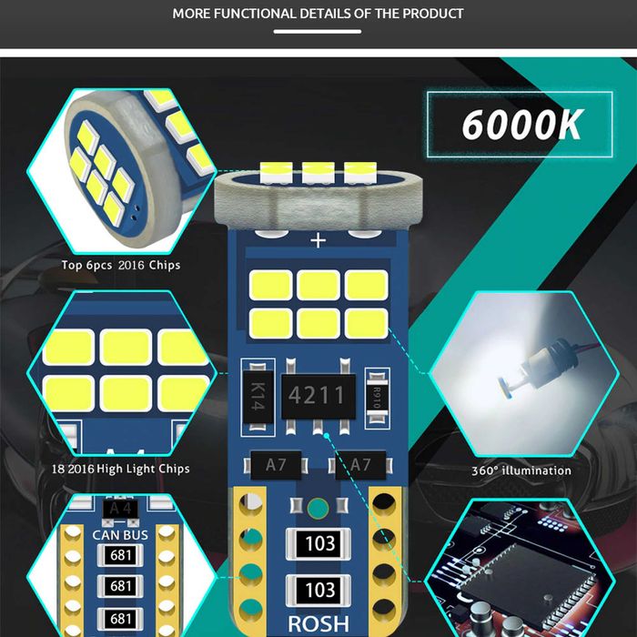 Супер ярки T10 LED крушки Canbus без грешка-Дневни светлини