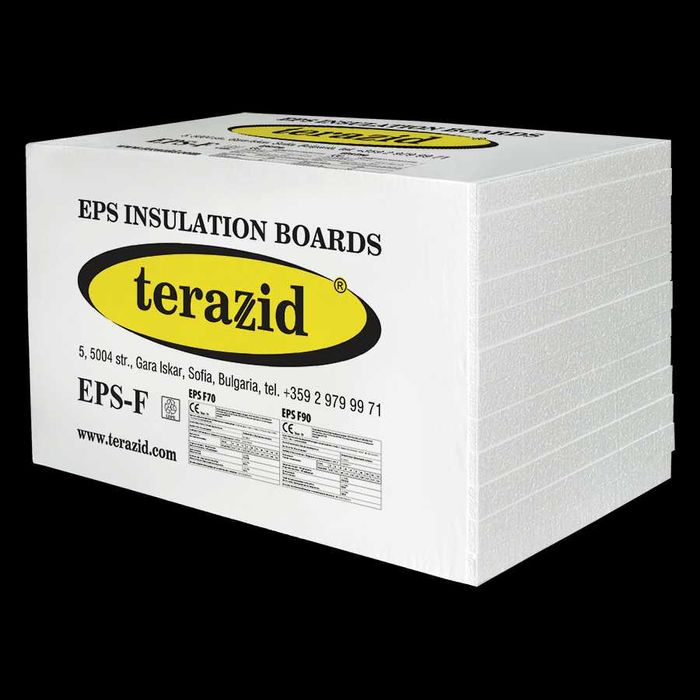 Гипсокартон, Топлоизолация