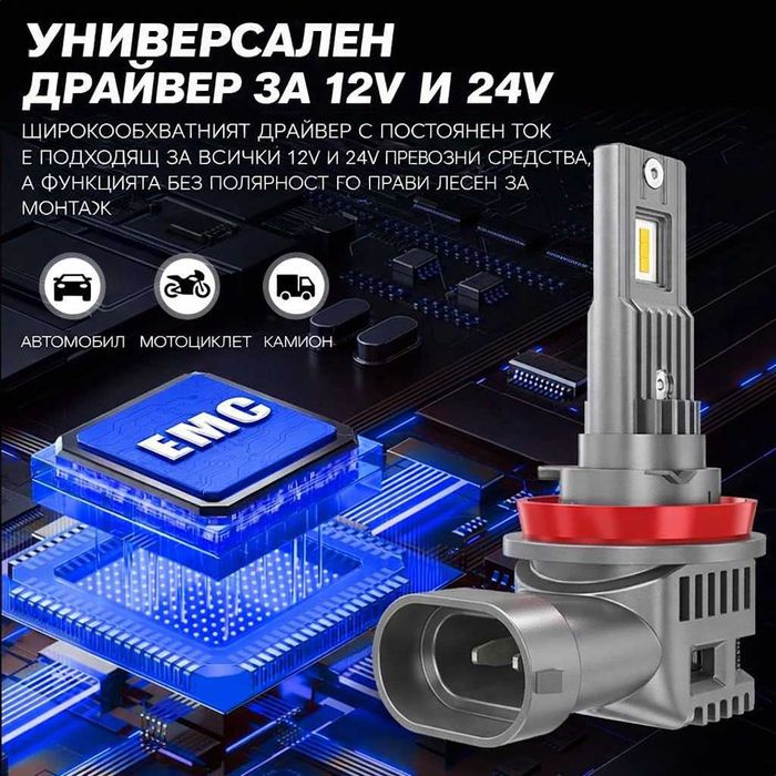 2026 LED диодни крушки H1 240W 12V/24V 350% светлина MINI