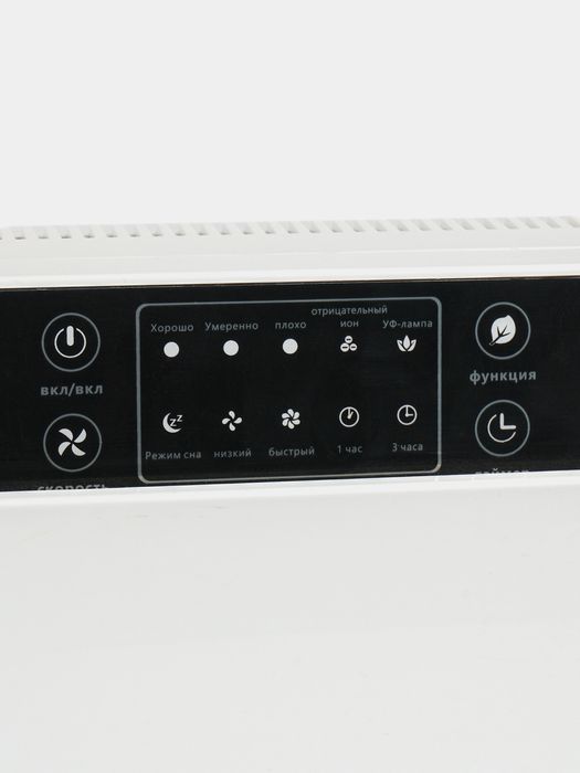 Очиститель воздуха Техномир с ионизатором и с датчиком воздуха ОПТОМ