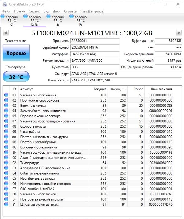 Жёсткий диск 1 Tb 2.5” Samsung Momentus