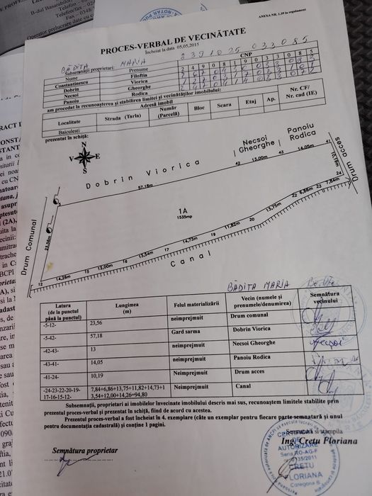 Teren intravilan 1500 metri