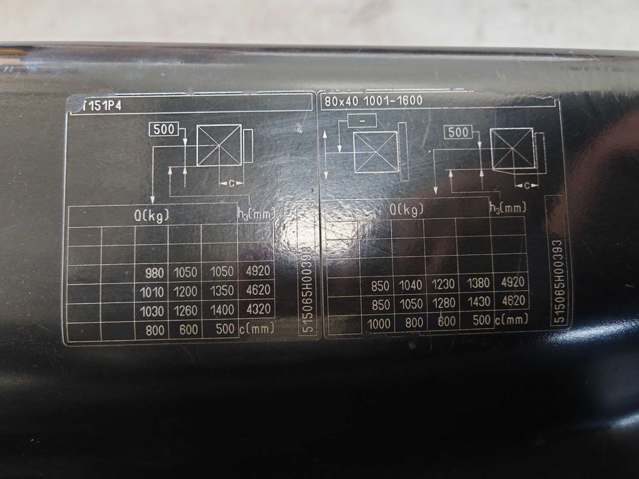 Electro stivuitor Still RX 50-15 2017 TVA deductibil