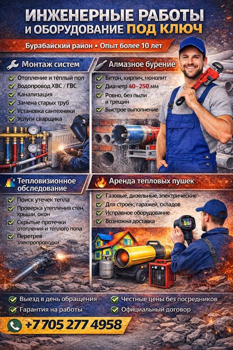 Тепловизионное обследование зданий и домов