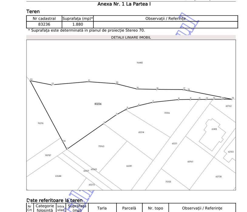 Teren Horpaz, 1880 mp intravilan,langa padure,panorama oras
