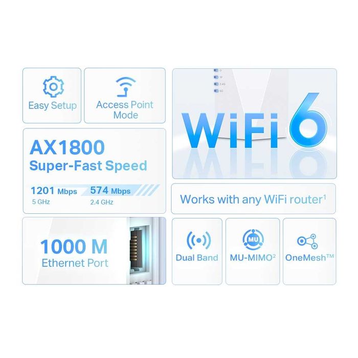TP-Link RE600X / AX1800 Wi-Fi 6 Усилитель сигнала Wi-Fi 1.4