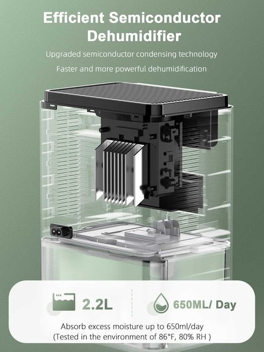 Влагоабсорбатор / влагоуловител ZASTION 2200ml площ 260 квадратни фута