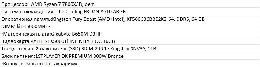 мощный Игровой ПК