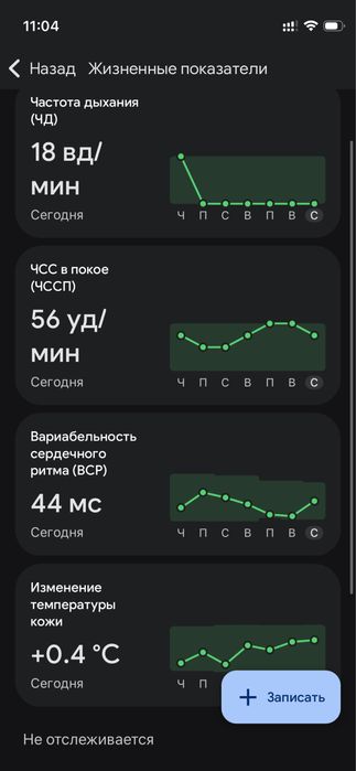 Фитнес смарт часы / браслет Fitbit Charge 6