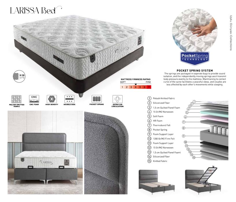 Тапицирано легло Larissa