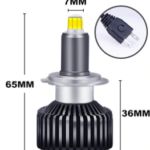 Лед крушки за фарове Turbo Led H7 Canbus 360 ВИСОК клас CANBUS,Мощни /