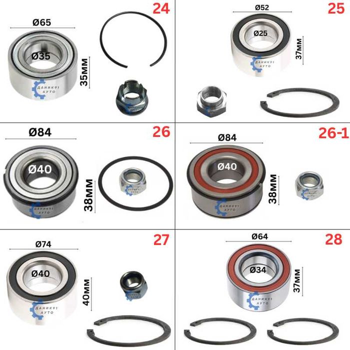 Колесен лагер главина