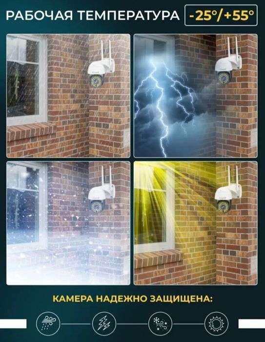 Камера видеонаблюдения 4G