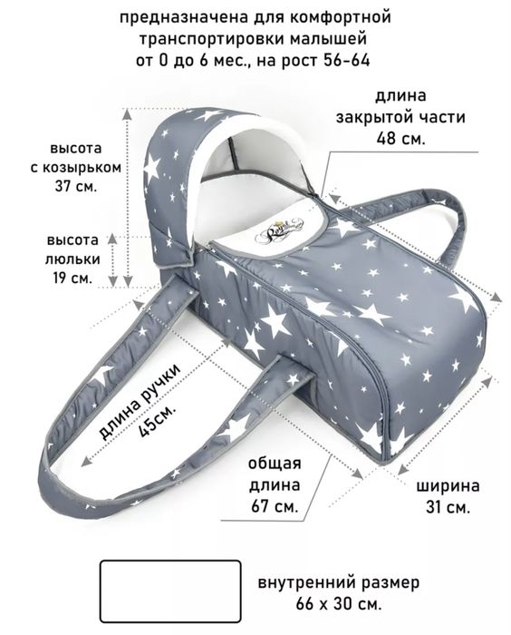 Продам переноску