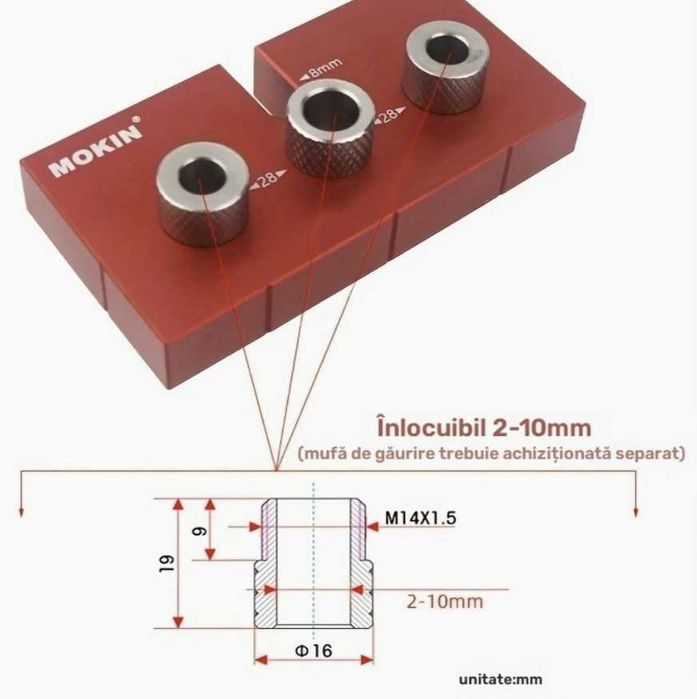 Sablon demontabili hafele minifix 15 mm sablon cepi lemn mobila