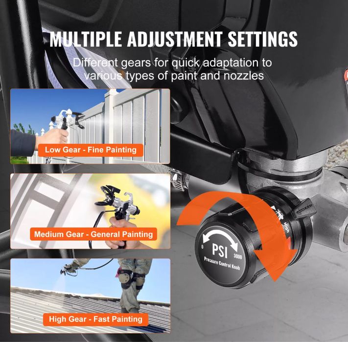 Машина за безвъздушно боядисване с регулиране на налягането 1,2 л/м. !