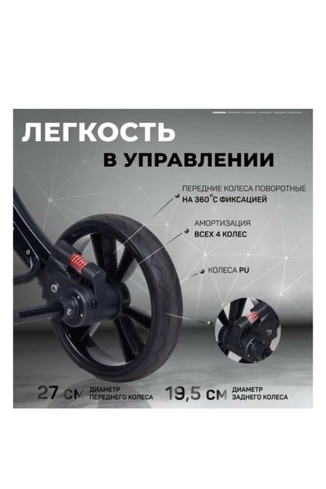 Коляска трансформер Teknum