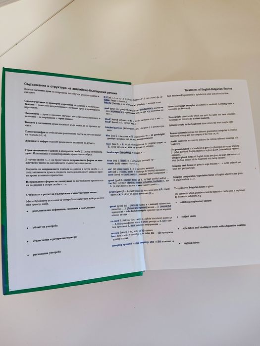 Нов училищен речник Английски