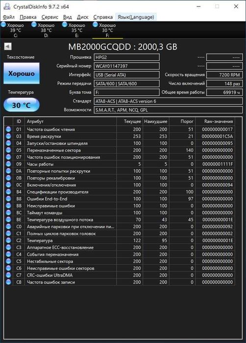 Жесткий диск 500ГБ, 2ТБ
