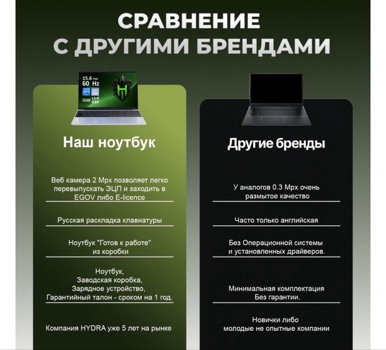 Ноутбук HYDRA Home H20 15.6"