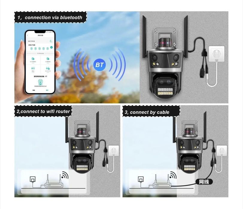 iCsee - 12MP - тройна камера, монтаж на таван или стена. Промоция