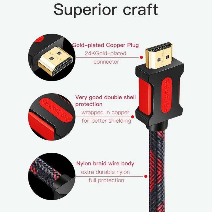 Кабель HDMI    v1.4    5-20м