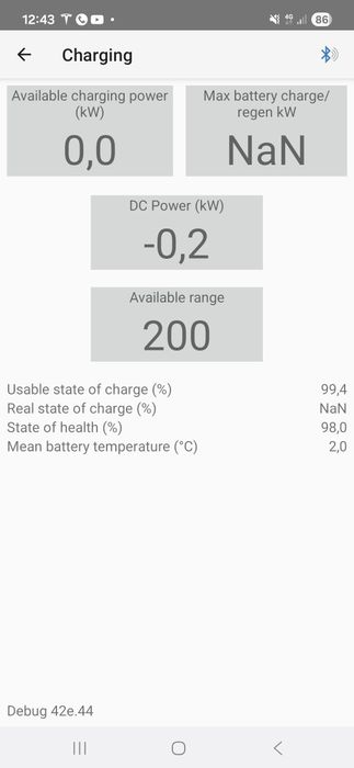 Dacia Spring  15600 km