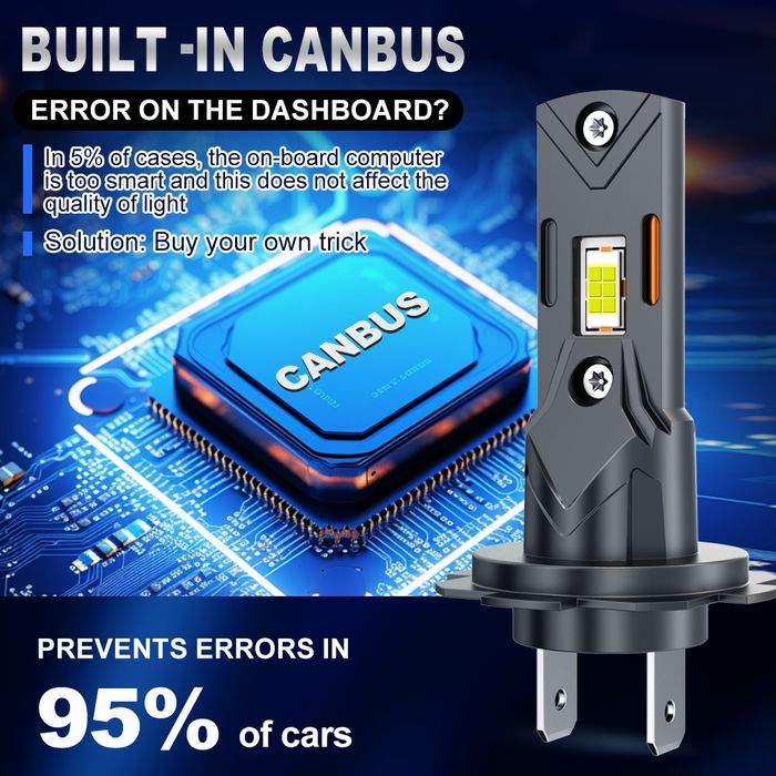 Set 2 Leduri H7 CanBus , Becuri Auto H7 LED 6500k / 70W Super White