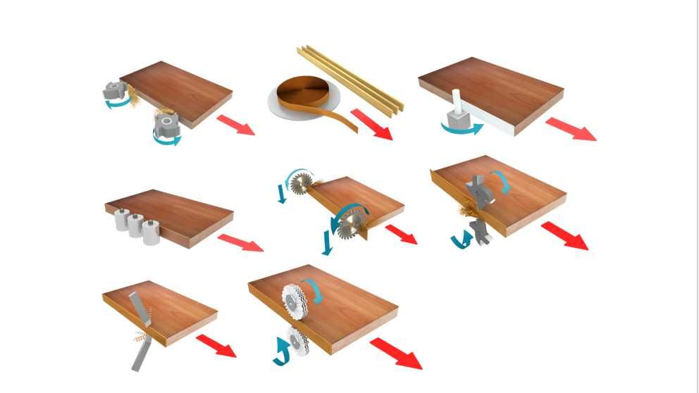 Кантираща машина с предфрезоване Ayzaband Mizrak 4 fr ULTRA LEITZ