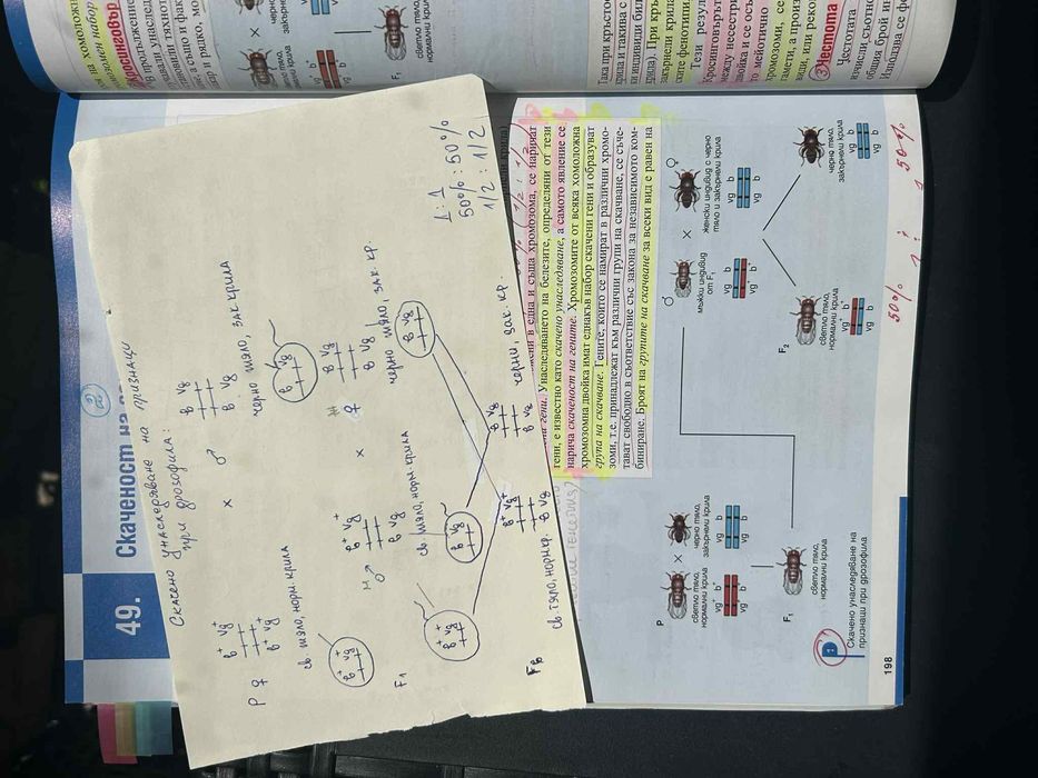 Учебници за КСК (биология)